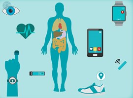Realising the potential of wearable technology for clinical trials